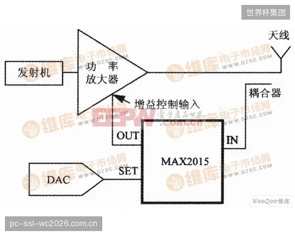 洋品牌”的水土不服：国外精密传动系统供应商在国内的售后服务体系缺位，导致场馆故障响应时间超过48小时